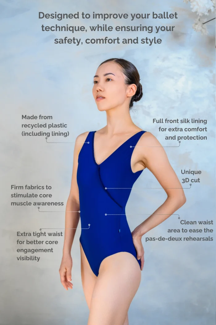 ArtCasse - La Première Coupe - Indigo Blue - Features ArtCasse - La Première Coupe - Indigo Blue - Features