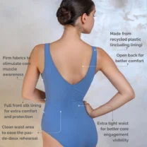 ArtCasse - La Première Coupe - Steel Blue - Features